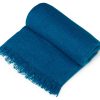 Плед акриловый «Mohair» — изображение 2